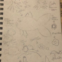 Creative Kids Art Gallery 2022 70